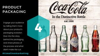 20P a g e
PRODUCT
PACKAGING
4
#timelinemarketing
Engage your audience
by telling them more
about your product’s
packaging evolution.
Dive into the story
behind the packaging
and share photos of
the process and what
didn’t make the cut.
 