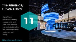 27P a g e
CONFERENCE/
TRADE SHOW
11
#timelinemarketing
Highlight your
conference speaking
engagements and
trade show presence
in a dedicated timeline
and share some of the
excitement and
energy.
 