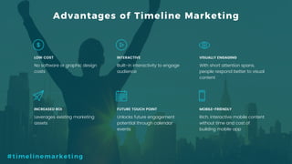 8P a g e
Built-in interactivity to engage
audience
INTERACTIVE
With short attention spans,
people respond better to visual
content
VISUALLY ENGAGING
No software or graphic design
costs
LOW COST
Unlocks future engagement
potential through calendar
events
Rich, interactive mobile content
without time and cost of
building mobile app
Leverages existing marketing
assets
FUTURE TOUCH POINT MOBILE-FRIENDLYINCREASED ROI
Advantages of Timeline Marketing
#timelinemarketing
 