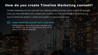 WhenHub Timeline Marketing Guide