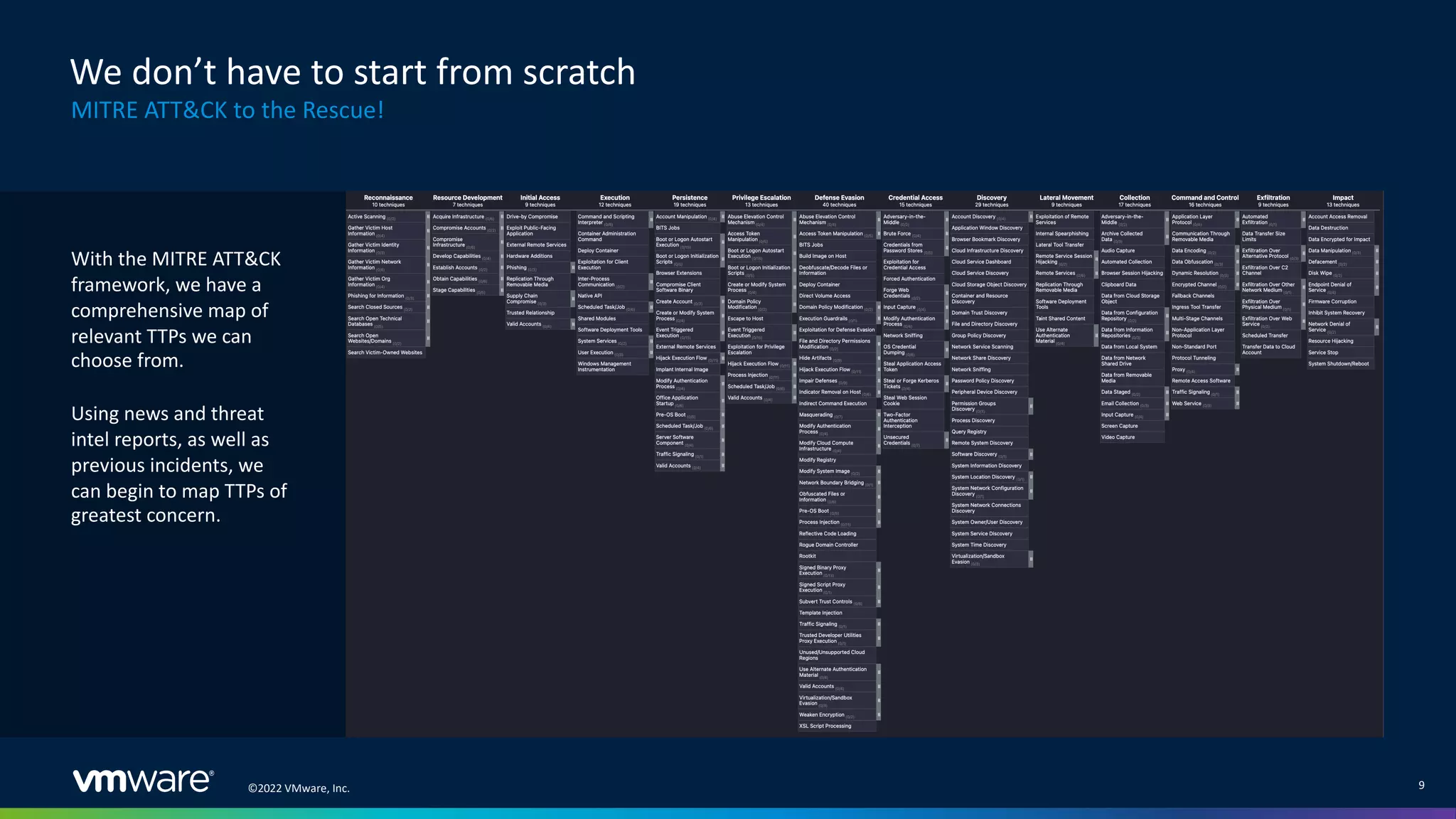 ©2022 VMware, Inc. 9
We don’t have to start from scratch
MITRE ATT&CK to the Rescue!
With the MITRE ATT&CK
framework, we have a
comprehensive map of
relevant TTPs we can
choose from.
Using news and threat
intel reports, as well as
previous incidents, we
can begin to map TTPs of
greatest concern.
 