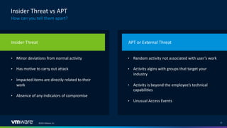 ©2022 VMware, Inc. 22
• Minor deviations from normal activity
• Has motive to carry out attack
• Impacted items are directly related to their
work
• Absence of any indicators of compromise
• Random activity not associated with user’s work
• Activity algins with groups that target your
industry
• Activity is beyond the employee’s technical
capabilities
• Unusual Access Events
Insider Threat APT or External Threat
Insider Threat vs APT
How can you tell them apart?
 