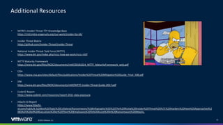 ©2022 VMware, Inc. 25
• MITRE’s Insider Threat TTP Knowledge Base
https://ctid.mitre-engenuity.org/our-work/insider-ttp-kb/
• Insider Threat Matrix
https://github.com/Insider-Threat/Insider-Threat
• National Insider Threat Task Force (NITTF)
https://www.dni.gov/index.php/ncsc-how-we-work/ncsc-nittf
• NITTF Maturity Framework
https://www.dni.gov/files/NCSC/documents/nittf/20181024_NITTF_MaturityFramework_web.pdf
• CISA
https://www.cisa.gov/sites/default/files/publications/Insider%20Threat%20Mitigation%20Guide_Final_508.pdf
• DNI
https://www.dni.gov/files/NCSC/documents/nittf/NITTF-Insider-Threat-Guide-2017.pdf
• Code42 Report
https://www.code42.com/resources/report-2021-data-exposure
• Hitachi ID Report
https://www.hitachi-
id.com/hubfs/A.%20Key%20Topic%20Collateral/Ransomware/%5BInfographic%5D%20The%20Rising%20Insider%20Threat%20%7C%20Hackers%20Have%20Approached%2
065%25%20of%20Executives%20or%20Their%20Employees%20To%20Assist%20in%20Ransomware%20Attacks.
Additional Resources
 