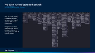 ©2022 VMware, Inc. 9
We don’t have to start from scratch
MITRE ATT&CK to the Rescue!
With the MITRE ATT&CK
framework, we have a
comprehensive map of
relevant TTPs we can
choose from.
Using news and threat
intel reports, as well as
previous incidents, we
can begin to map TTPs of
greatest concern.
 