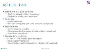 @AlexPshul
IoT Hub - Tiers
 Each tier has 3 paid editions
 Each tier provides higher throughput
 Makes the service more...