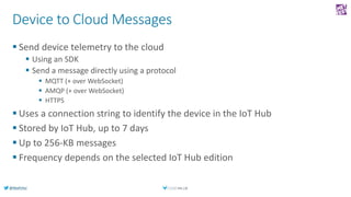 @AlexPshul
Device to Cloud Messages
 Send device telemetry to the cloud
 Using an SDK
 Send a message directly using a ...