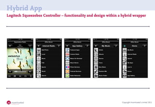 Hybrid App
Logitech Squeezebox Controller – functionality and design within a hybrid wrapper




                                                                   Copyright Incentivated Limited 2011
 