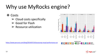 Why use MyRocks engine?
❖ Costs
➢ Cloud costs specifically
➢ Good for Flash
➢ Resource utilization
https://www.percona.com/blog/2019/07/19/assessing-mysql-performance-amongst-aws-options-part-two/
13
 