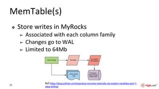 MemTable(s)
❖ Store writes in MyRocks
➢ Associated with each column family
➢ Changes go to WAL
➢ Limited to 64Mb
Ref:https://blog.pythian.com/exposing-myrocks-internals-via-system-variables-part-1-
data-writing/
21
 