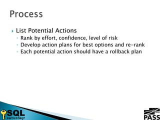 List Potential ActionsRank by effort, confidence, level of riskDevelop action plans for best options and re-rankEach potential action should have a rollback planProcess