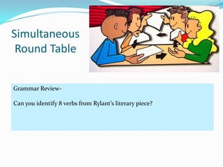 Simultaneous
 Round Table


Grammar Review-

Can you identify 8 verbs from Rylant’s literary piece?
 