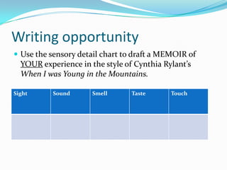 Writing opportunity
 Use the sensory detail chart to draft a MEMOIR of
  YOUR experience in the style of Cynthia Rylant’s
  When I was Young in the Mountains.

Sight      Sound      Smell      Taste      Touch
 