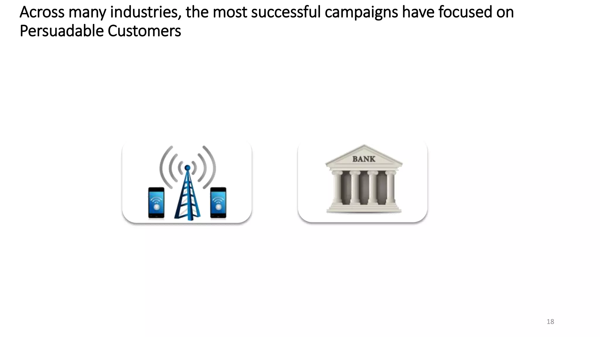 Across many industries, the most successful campaigns have focused on
Persuadable Customers
18
 