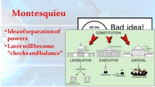 Montesquieu
•Ideaofseparationof
powers
•Laterwillbecome
“checksandbalance”
 
