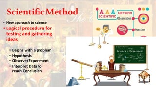 • New approach to science
• Logical procedure for
testing and gathering
ideas
• Begins with a problem
• Hypothesis
• Observe/Experiment
• Interpret Data to
reach Conclusion
ScientificMethod
 