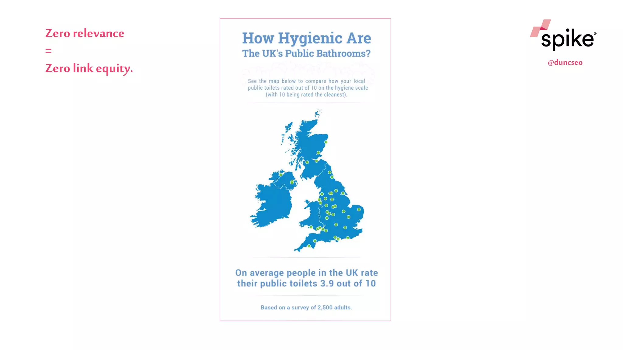 @duncseo
Zero relevance
=
Zero link equity.
 