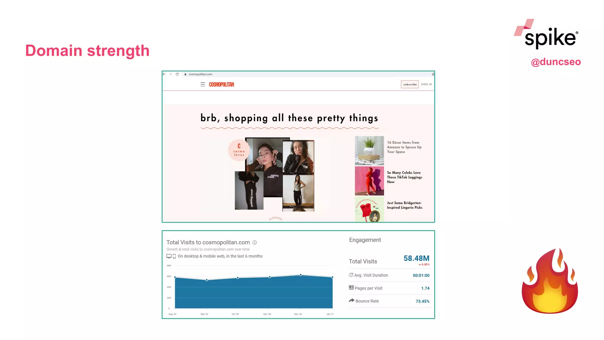 Domain strength
@duncseo
 