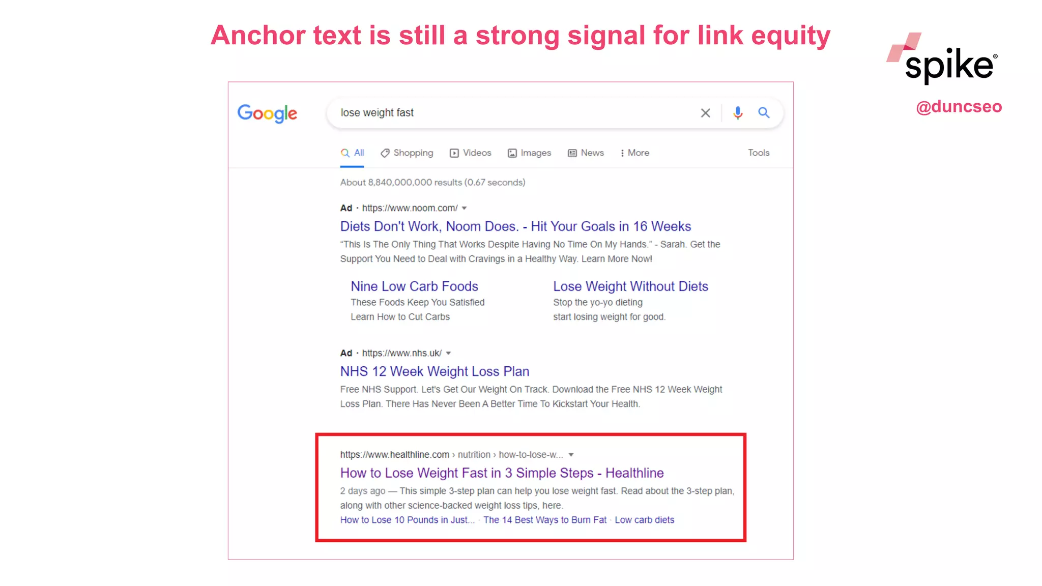 Anchor text is still a strong signal for link equity
@duncseo
 