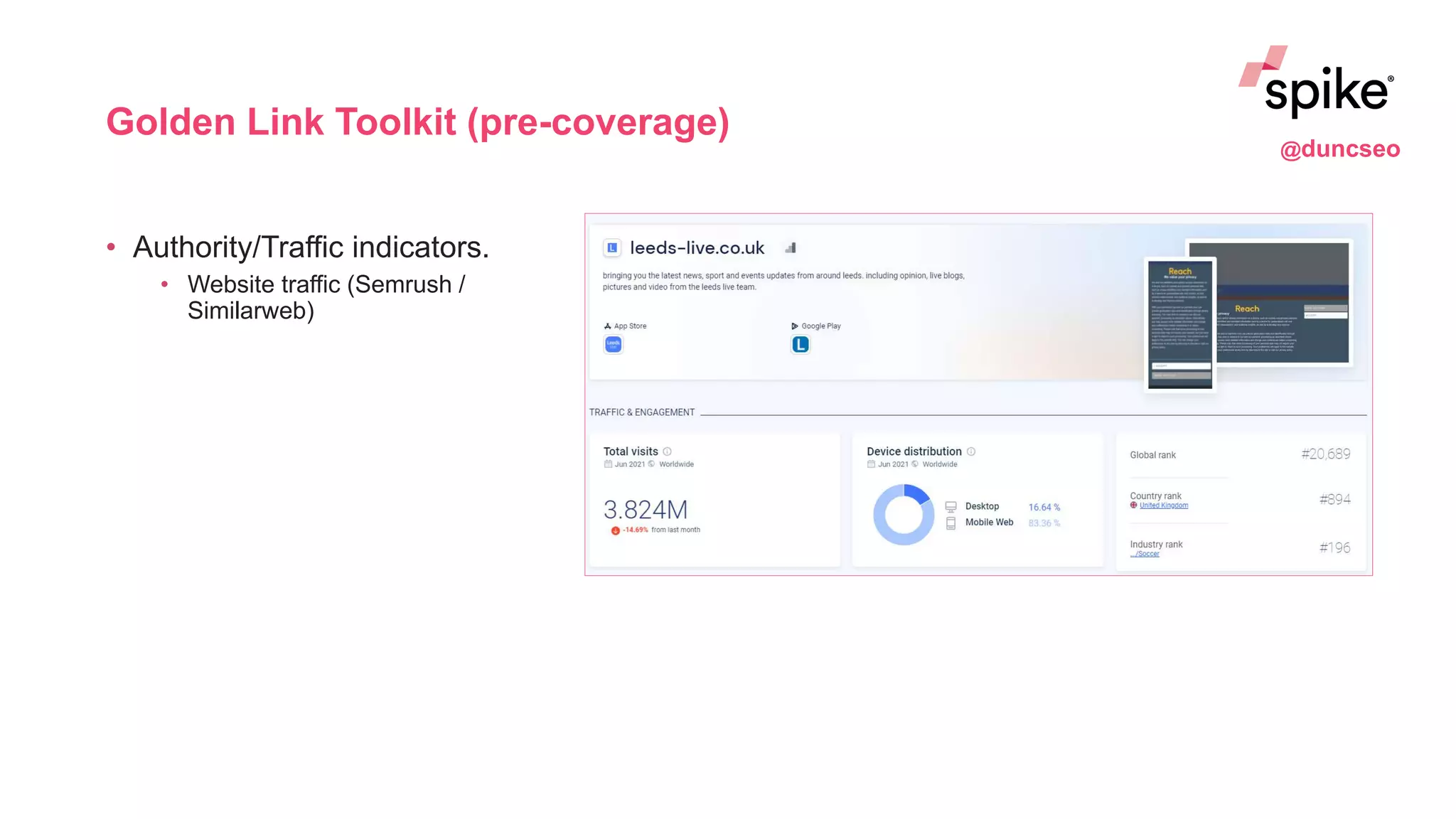 Golden Link Toolkit (pre-coverage)
• Authority/Traffic indicators.
• Website traffic (Semrush /
Similarweb)
@duncseo
 