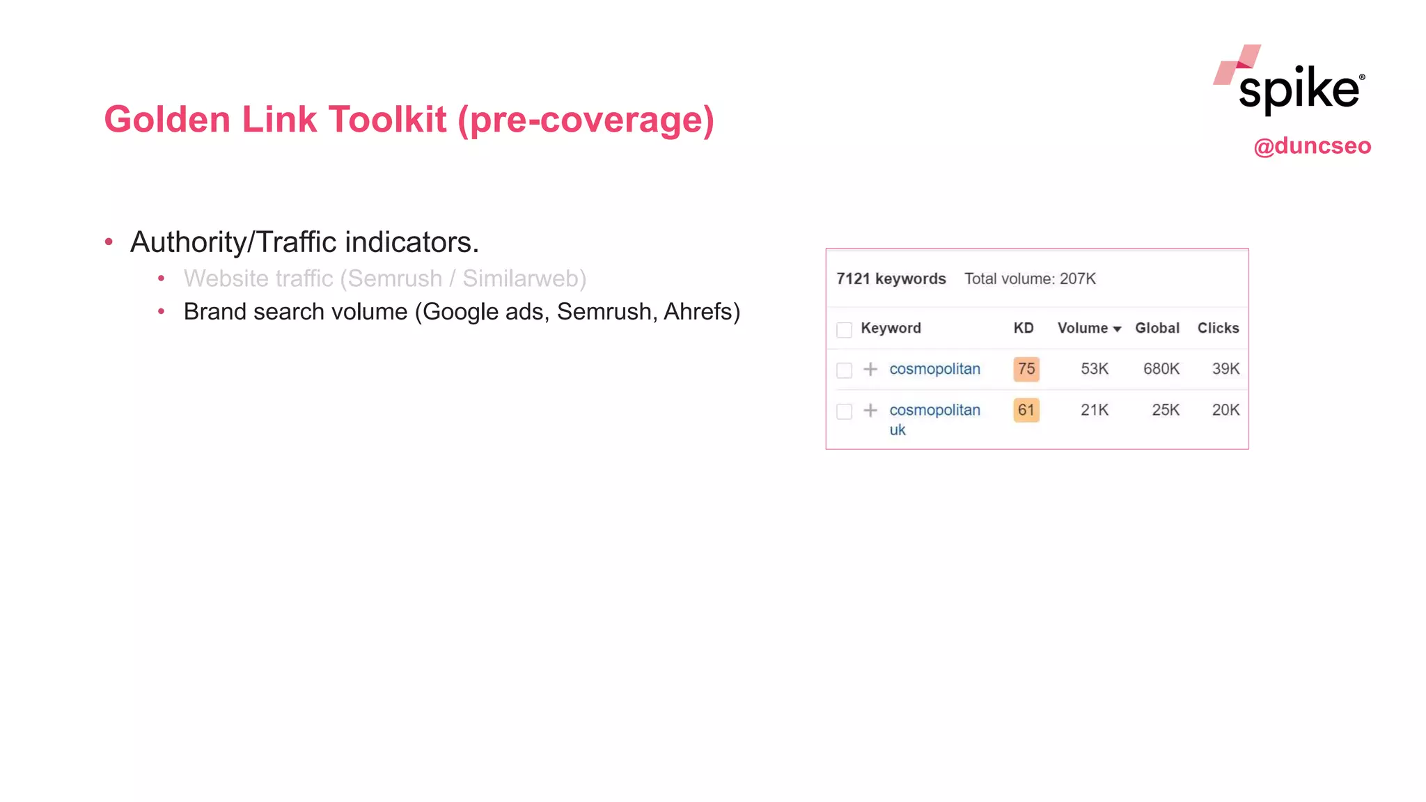 Golden Link Toolkit (pre-coverage)
• Authority/Traffic indicators.
• Website traffic (Semrush / Similarweb)
• Brand search volume (Google ads, Semrush, Ahrefs)
@duncseo
 