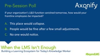 Pre-Session Poll 
If 
your 
organiza-on’s 
L&D 
func-on 
vanished 
tomorrow, 
how 
would 
your 
frontline 
employees 
be 
impacted? 
A. This 
place 
would 
collapse. 
B. People 
would 
be 
fine 
aFer 
a 
few 
small 
adjustments. 
C. No 
one 
would 
no-ce. 
#BeyondLMS 
When the LMS Isn’t Enough 
Building a Learning Ecosystem for Today’s Knowledge Worker 
 