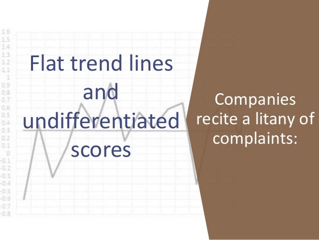 when mystery shopping goes bad best practices to avoid common pitfal