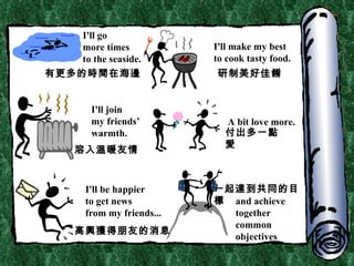 I'll go  more times to the seaside. I'll make my best to cook tasty food. I'll join  my friends’ warmth. A bit love more. I'll be happier to get news  from my friends... and achieve  together common objectives 有更多的時間在海邊 硏制美好佳餚 溶入溫暖友情 付出多一點愛 高興獲得朋友的消息 一起達到共同的目標 
