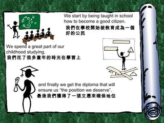 We start by being taught in school how to become  a  good citizen. We spend a great part of our childhood studying, and finally we get the diploma that will ensure us “the position we deserve”. 我們在學校開始被教育成為一個好的公民 我們花了很多童年的時光在學習上 最後我們獲得了一張文憑來確保地位 