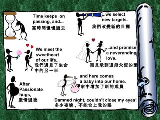 Time keeps  on  passing, and... ...we select  new targets. We meet the sweetheart of our life... ...and promise a neverending love. After Passionate hugs, and here comes a baby into our home. Damned night, couldn’t close my eyes! 當時間慢慢過去 我們改變新的目標 我們遇見了生命中的另一半 而且承諾這段永恆的愛 激情過後 家中增加了新的成員 多少夜晚 ,  不能合上我的眼 