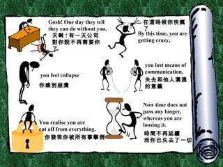 Gosh! One day they tell they can do without you. By this time, you  are  getting crazy, you feel collapse you lost means of communication. You realise you are  cut off from everything. Now time does not pass any longer, whereas  you are  loosing it. 天啊 ! 有一天公司對你說不再需要你了 在這時候你快瘋了 你感到崩潰 失去和他人溝通的意義 你發現你被所有事擊倒 時間不再延續 而你已失去了一切 
