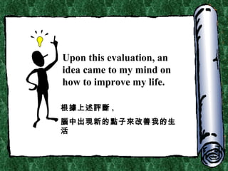 Upon this evaluation, an idea came to my mind on how to improve my life. 根據上述評斷 , 腦中出現新的點子來改善我的生活 