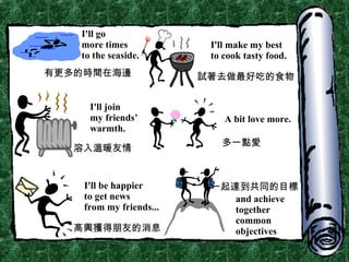 I'll go  more times to the seaside. I'll make my best to cook tasty food. I'll join  my friends’ warmth. A bit love more. I'll be happier to get news  from my friends... and achieve  together  common objectives 有更多的時間在海邊 試著去做最好吃的食物 溶入溫暖友情 多一點愛 高興獲得朋友的消息 一起達到共同的目標 