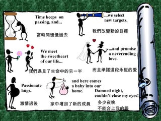Time keeps  on  passing, and... ...we select  new targets. We meet the sweetheart of our life... ...and promise a neverending love. Passionate hugs, and here comes a baby into our home. Damned night, couldn’t close my eyes! 當時間慢慢過去 我們改變新的目標 我們遇見了生命中的另一半 而且承諾這段永恆的愛 激情過後 家中增加了新的成員 多少夜晚 不能合上我的眼 