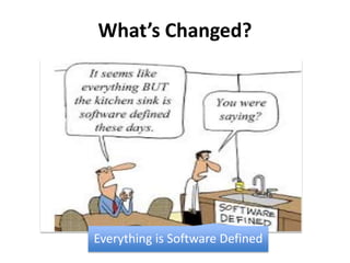 What’s Changed?
Everything is Software Defined
 