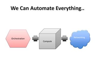 We Can Automate Everything..
Orchestration
Networking
Compute
 