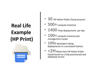 Real Life
Example
(HP Print)
• 30 HP Helion Public Cloud accounts
• 500+compute instances
• 1400 Peak deployments per day
• 100+compute instances per
management cluster
• 100xdevelopers doing
deployments in a consistent fashion
• <2HMove from HP Helion Public
Cloud tenant to a fully provisioned and
deployed service
 
