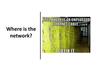 Where is the
network?
 