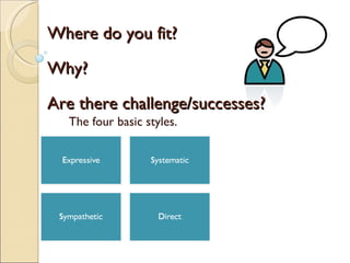 The four basic styles. Where do you fit? Why? Are there challenge/successes? 