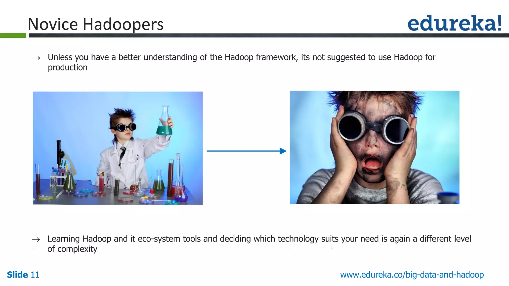 Slide 11Slide 11 www.edureka.co/big-data-and-hadoopSlide 11  Unless you have a better understanding of the Hadoop framework, its not suggested to use Hadoop for production  Learning Hadoop and it eco-system tools and deciding which technology suits your need is again a different level of complexity Novice Hadoopers 