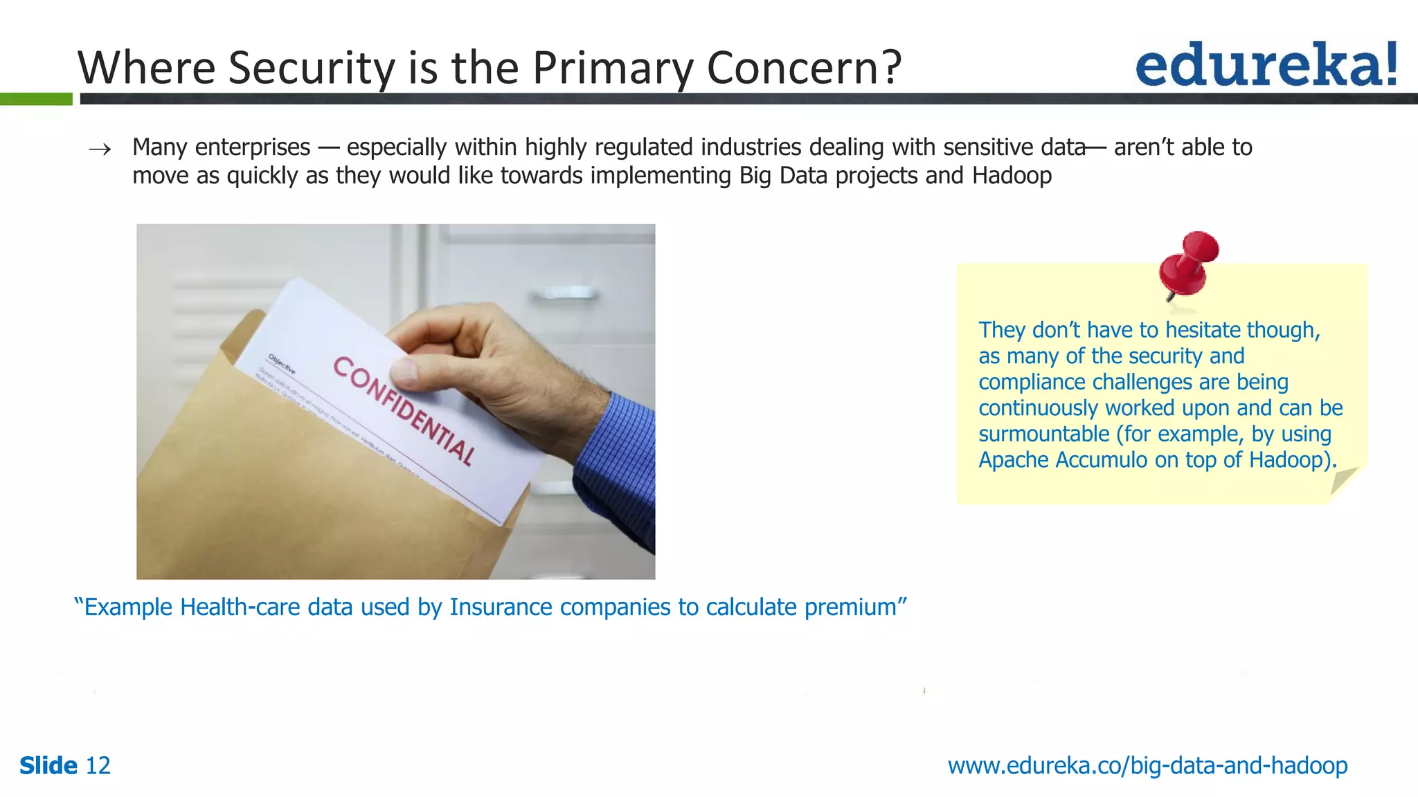Slide 12Slide 12 www.edureka.co/big-data-and-hadoopSlide 12  Many enterprises — especially within highly regulated industries dealing with sensitive data— aren’t able to move as quickly as they would like towards implementing Big Data projects and Hadoop “Example Health-care data used by Insurance companies to calculate premium” Where Security is the Primary Concern? They don’t have to hesitate though, as many of the security and compliance challenges are being continuously worked upon and can be surmountable (for example, by using Apache Accumulo on top of Hadoop). 