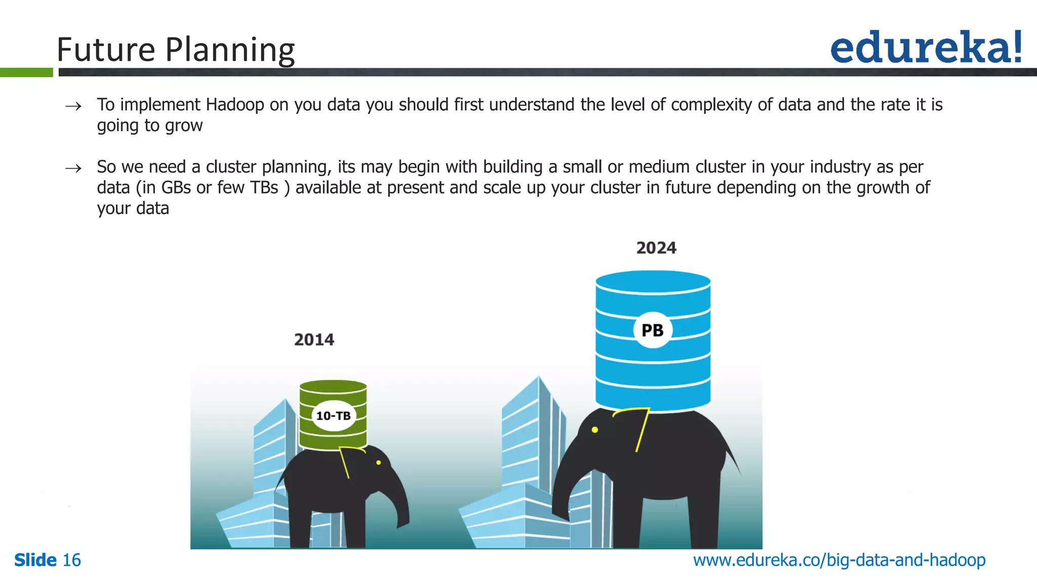 Slide 16Slide 16 www.edureka.co/big-data-and-hadoopSlide 16  To implement Hadoop on you data you should first understand the level of complexity of data and the rate it is going to grow  So we need a cluster planning, its may begin with building a small or medium cluster in your industry as per data (in GBs or few TBs ) available at present and scale up your cluster in future depending on the growth of your data Future Planning 