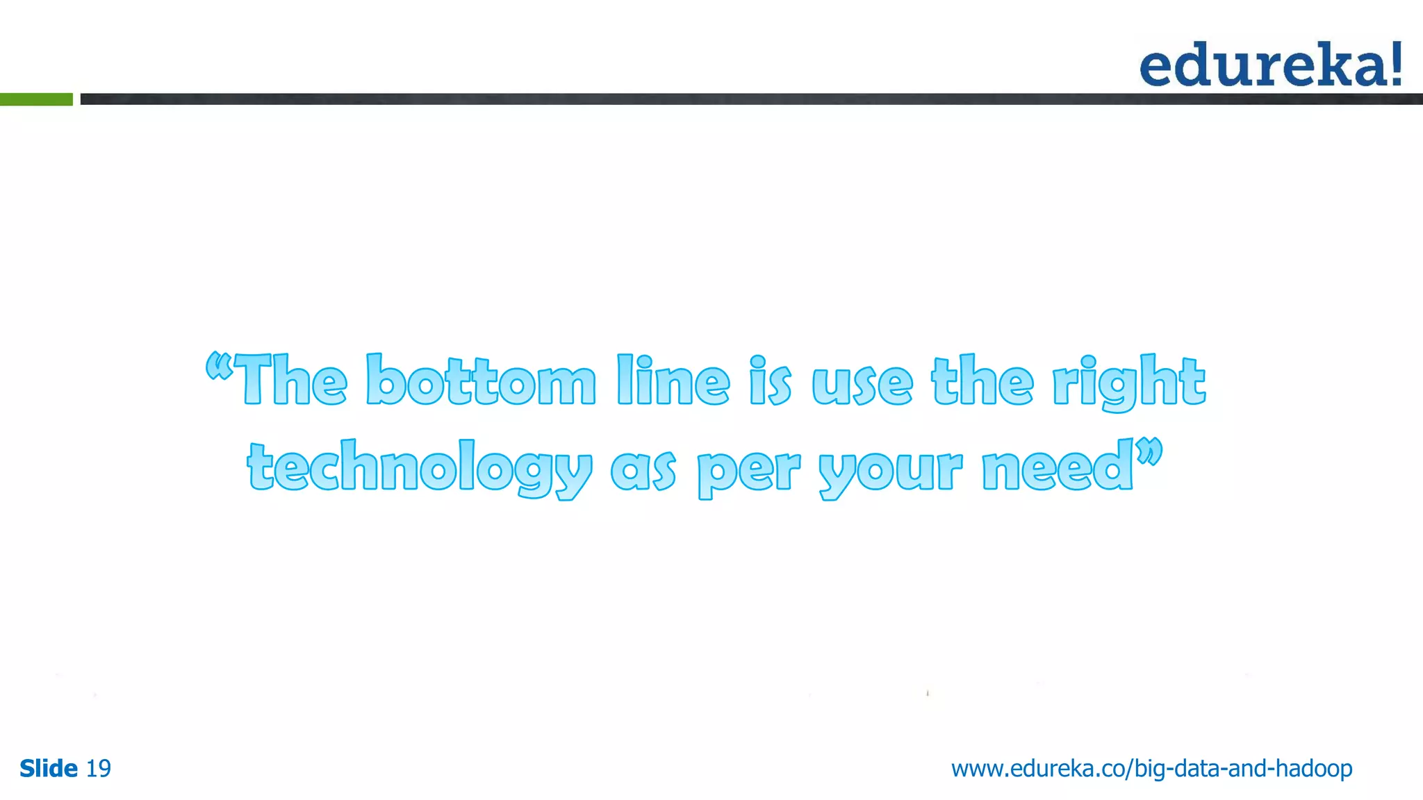 Slide 19Slide 19 www.edureka.co/big-data-and-hadoopSlide 19 