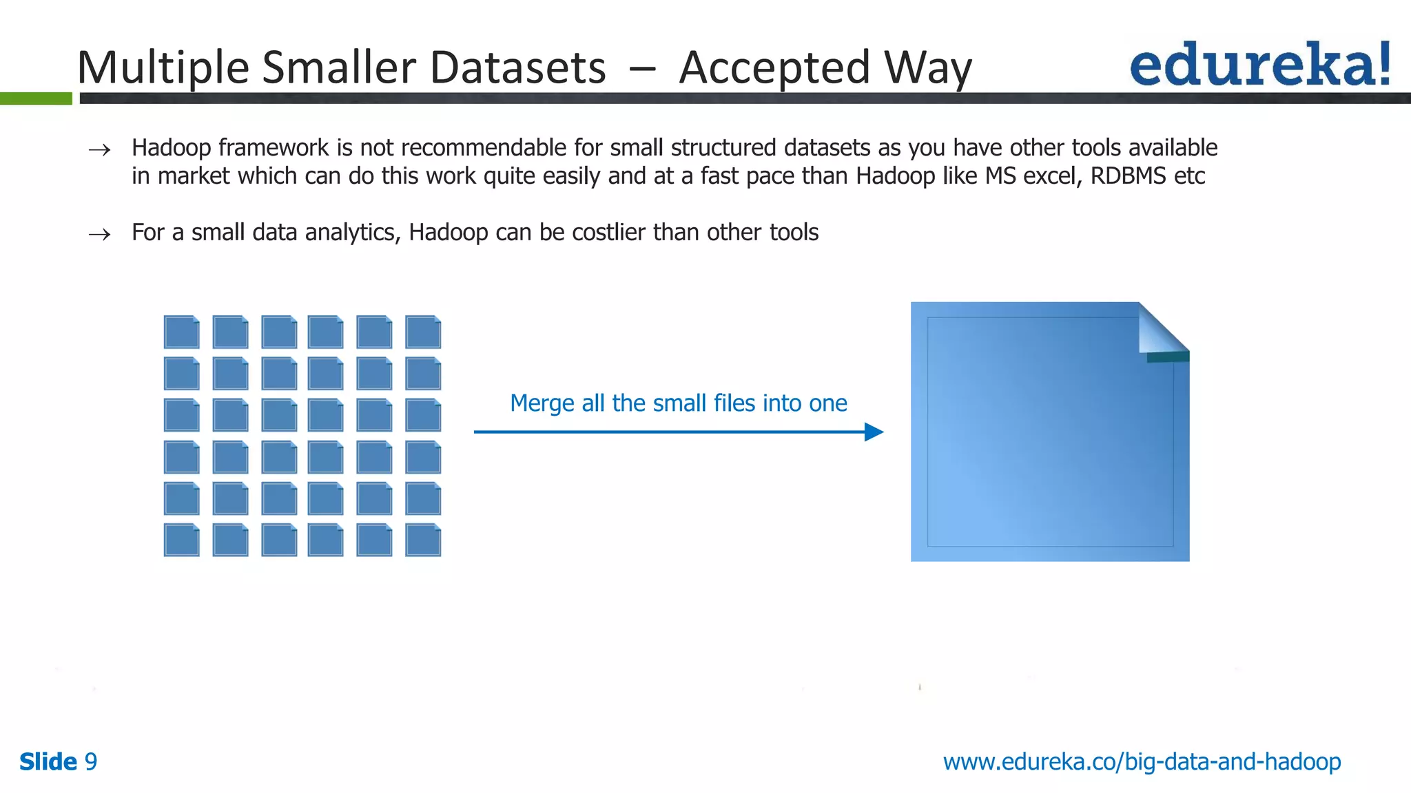Slide 9Slide 9 www.edureka.co/big-data-and-hadoopSlide 9  Hadoop framework is not recommendable for small structured datasets as you have other tools available in market which can do this work quite easily and at a fast pace than Hadoop like MS excel, RDBMS etc  For a small data analytics, Hadoop can be costlier than other tools Merge all the small files into one Multiple Smaller Datasets – Accepted Way 