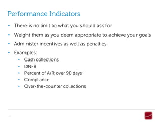 Performance Indicators
• There is no limit to what you should ask for
• Weight them as you deem appropriate to achieve your goals
• Administer incentives as well as penalties
• Examples:
     •   Cash collections
     •   DNFB
     •   Percent of A/R over 90 days
     •   Compliance
     •   Over-the-counter collections




11
 
