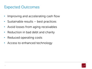 Expected Outcomes

• Improving and accelerating cash flow
• Sustainable results – best practices
• Avoid losses from aging receivables
• Reduction in bad debt and charity
• Reduced operating costs
• Access to enhanced technology




6
 