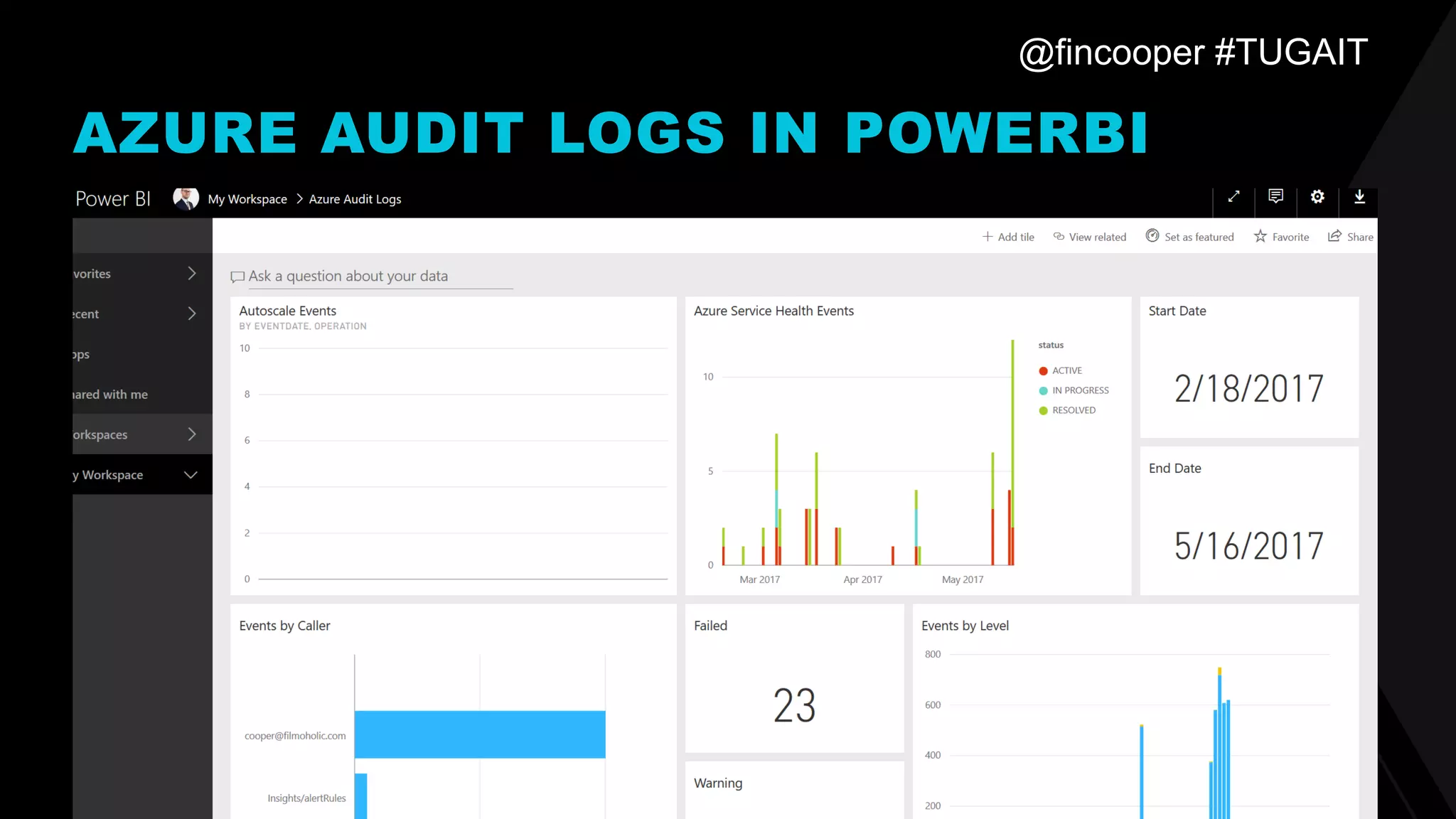 @fincooper #TUGAIT
AZURE AUDIT LOGS IN POWERBI
 