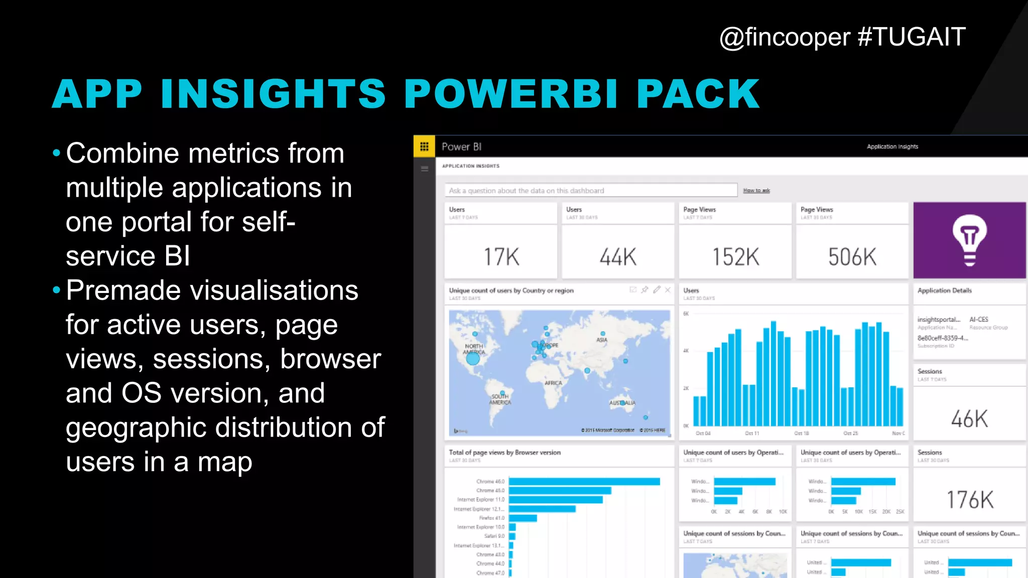 @fincooper #TUGAIT
APP INSIGHTS POWERBI PACK
•Combine metrics from
multiple applications in
one portal for self-
service BI
•Premade visualisations
for active users, page
views, sessions, browser
and OS version, and
geographic distribution of
users in a map
 