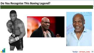 Twitter - @niteen_india
Do You Recognize This Boxing Legend?
19
 