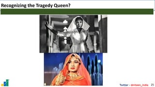 Twitter - @niteen_india
Recognizing the Tragedy Queen?
25
 
