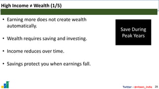 Twitter - @niteen_india
High Income ≠ Wealth (1/5)
28
• Earning more does not create wealth
automatically.
• Wealth requires saving and investing.
• Income reduces over time.
• Savings protect you when earnings fall.
Save During
Peak Years
 